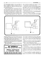 giornale/RML0028752/1925/unico/00000148