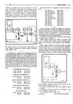 giornale/RML0028752/1925/unico/00000154