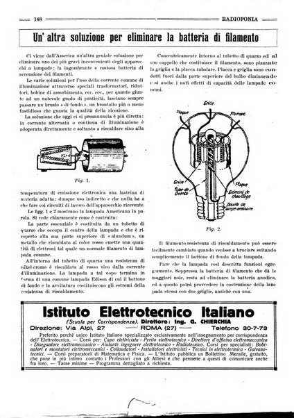 Radiofonia rivista quindicinale di radioelettricità