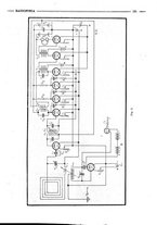 giornale/RML0028752/1925/unico/00000173