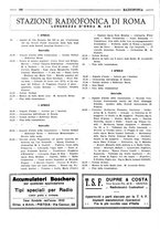 giornale/RML0028752/1925/unico/00000188