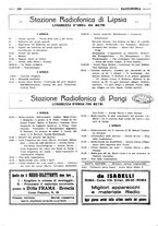 giornale/RML0028752/1925/unico/00000190