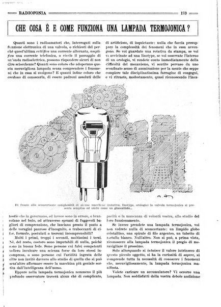 Radiofonia rivista quindicinale di radioelettricità