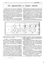 giornale/RML0028752/1925/unico/00000204