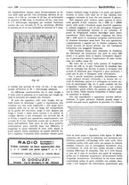 giornale/RML0028752/1925/unico/00000214