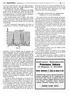 giornale/RML0028752/1925/unico/00000215