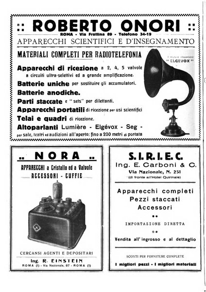 Radiofonia rivista quindicinale di radioelettricità