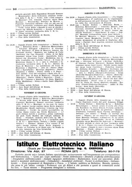 Radiofonia rivista quindicinale di radioelettricità