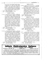 giornale/RML0028752/1925/unico/00000280