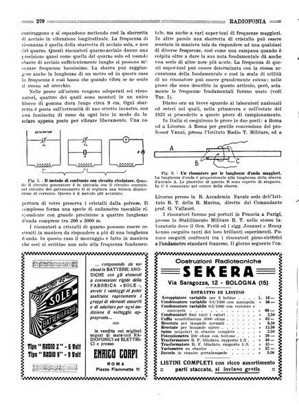 Radiofonia rivista quindicinale di radioelettricità