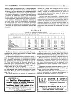 giornale/RML0028752/1925/unico/00000305