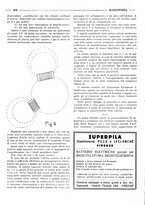 giornale/RML0028752/1925/unico/00000310