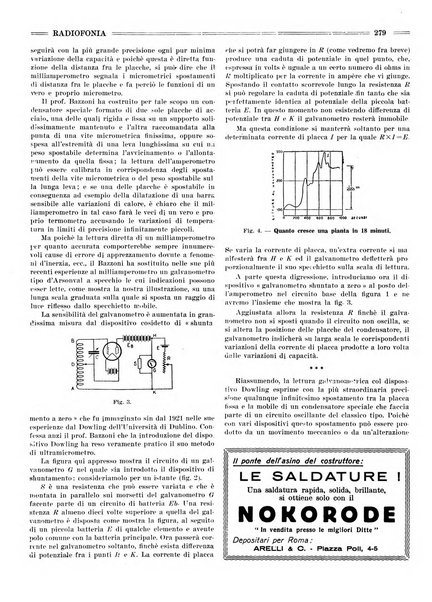 Radiofonia rivista quindicinale di radioelettricità