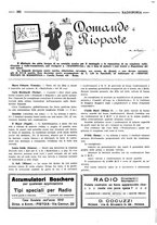 giornale/RML0028752/1925/unico/00000316