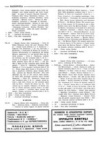 giornale/RML0028752/1925/unico/00000319