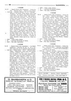 giornale/RML0028752/1925/unico/00000320