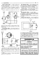 giornale/RML0028752/1925/unico/00000343