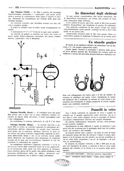 Radiofonia rivista quindicinale di radioelettricità