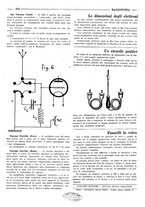 giornale/RML0028752/1925/unico/00000344