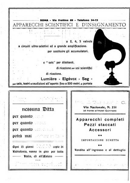 Radiofonia rivista quindicinale di radioelettricità