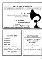 giornale/RML0028752/1925/unico/00000348