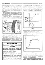 giornale/RML0028752/1925/unico/00000353