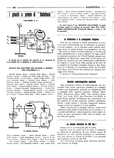 Radiofonia rivista quindicinale di radioelettricità