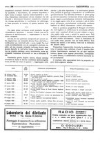 giornale/RML0028752/1925/unico/00000364