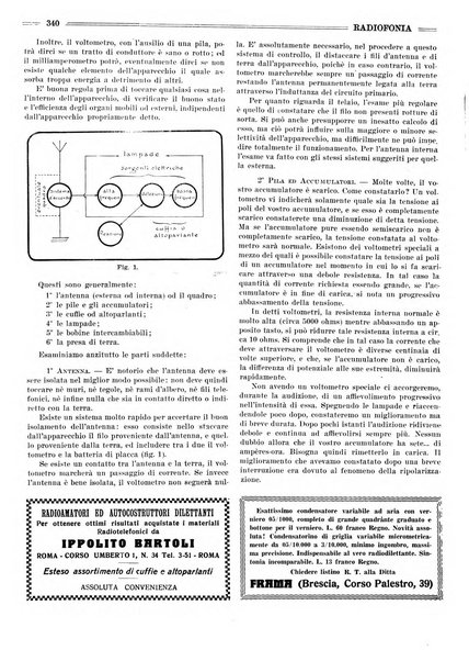 Radiofonia rivista quindicinale di radioelettricità