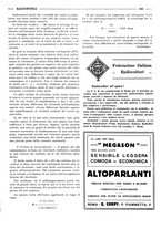 giornale/RML0028752/1925/unico/00000381