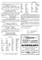 giornale/RML0028752/1925/unico/00000444