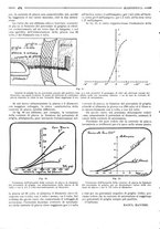 giornale/RML0028752/1925/unico/00000532