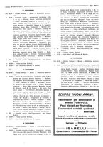 giornale/RML0028752/1925/unico/00000565