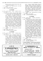 giornale/RML0028752/1925/unico/00000566