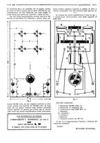 giornale/RML0028752/1925/unico/00000576