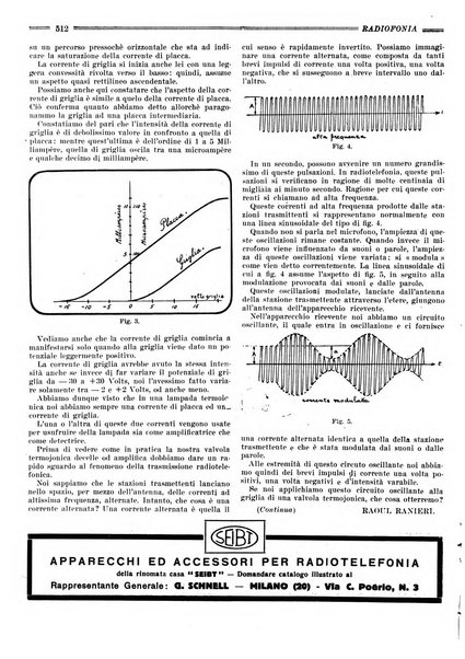 Radiofonia rivista quindicinale di radioelettricità