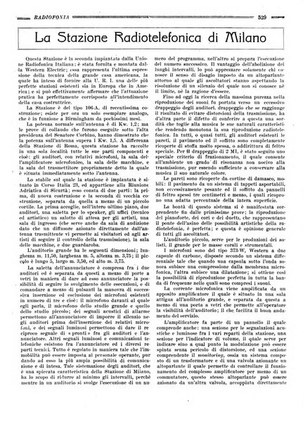 Radiofonia rivista quindicinale di radioelettricità