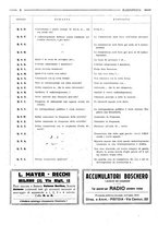 giornale/RML0028752/1926/unico/00000014