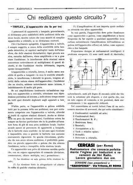 Radiofonia rivista quindicinale di radioelettricità