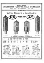 giornale/RML0028752/1926/unico/00000031