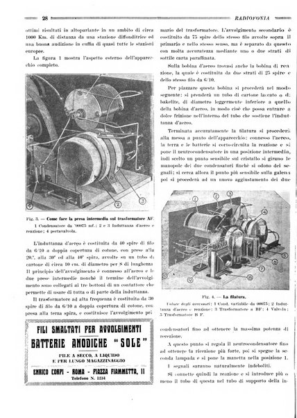 Radiofonia rivista quindicinale di radioelettricità