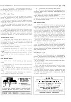 giornale/RML0028752/1926/unico/00000053