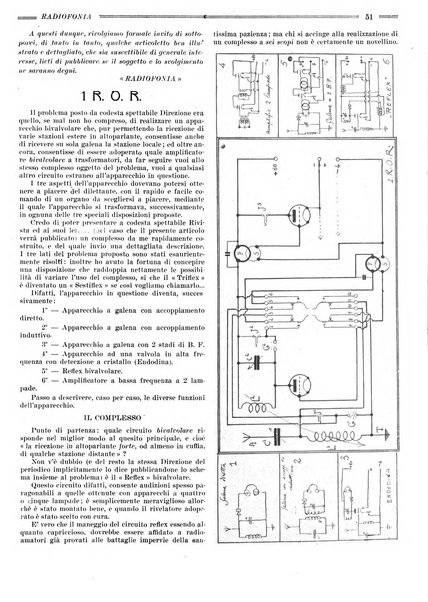 Radiofonia rivista quindicinale di radioelettricità