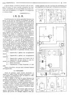 giornale/RML0028752/1926/unico/00000065