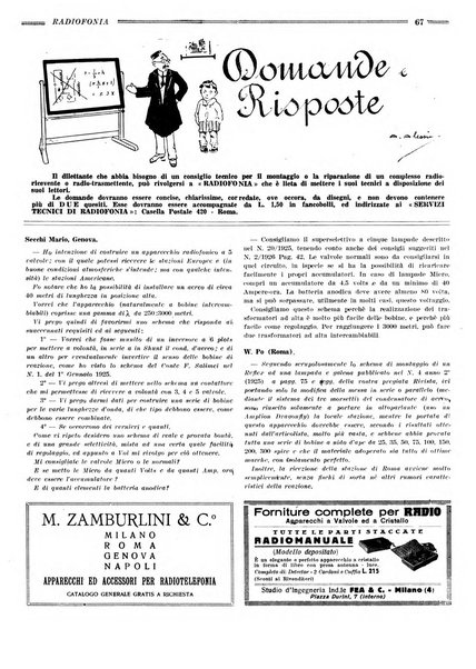 Radiofonia rivista quindicinale di radioelettricità