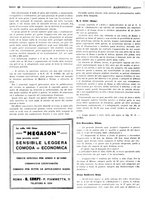 giornale/RML0028752/1926/unico/00000082