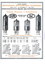 giornale/RML0028752/1926/unico/00000087