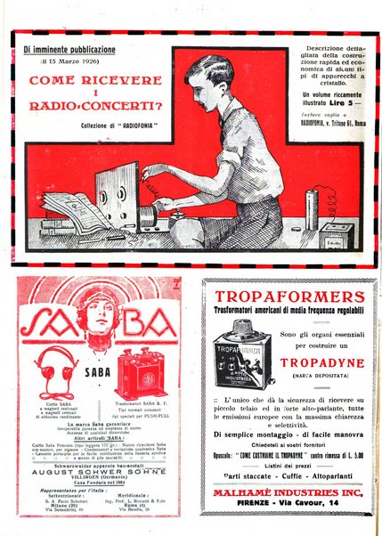 Radiofonia rivista quindicinale di radioelettricità