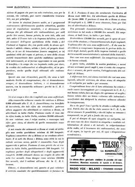 Radiofonia rivista quindicinale di radioelettricità