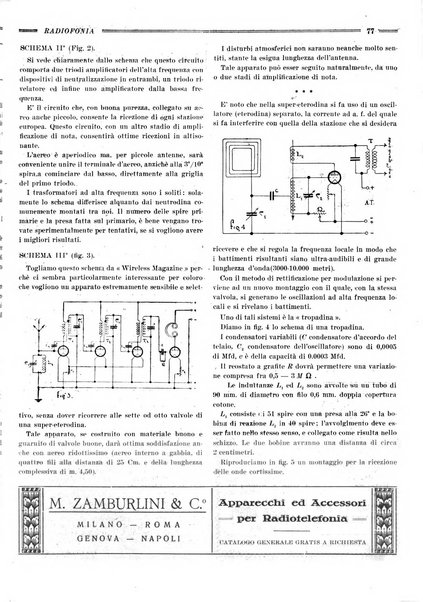 Radiofonia rivista quindicinale di radioelettricità